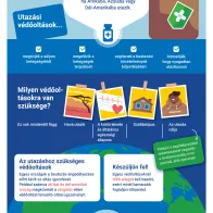 Külföldre utazik? Ellenőrizze védőoltásait!