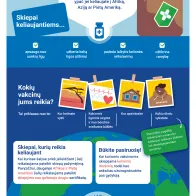Keliaujate į užsienį? Pasitikrinkite savo skiepus!