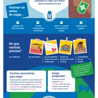 Vai viajar para o estrangeiro? Verifique se tem as vacinas em dia!