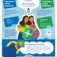 Vaccination for new and expecting parents