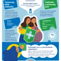 Oltás új és leendő szülőknek