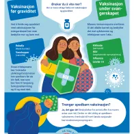 Vaksinasjon for nybakte og vordende foreldre