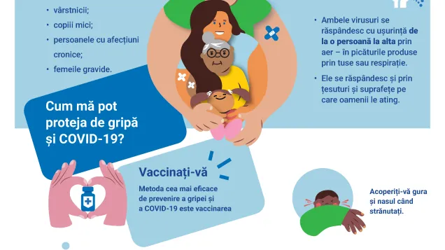 Protejați-vă de gripă și COVID-19!