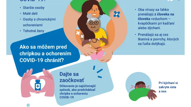 Chráňte sa pred chrípkou a ochorením COVID-19!