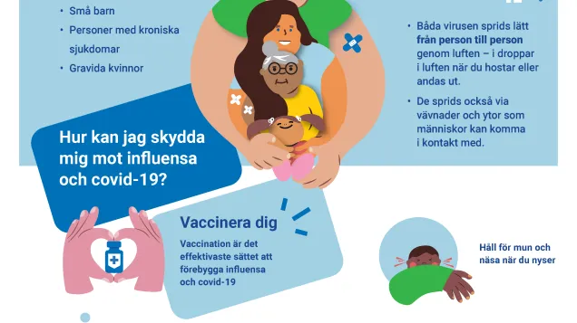 Skydda dig från influensa och covid-19!