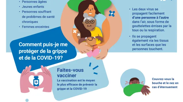 Protégez-vous de la grippe et de la COVID-19!