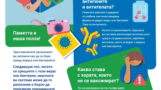 Ваксините ви предпазват. Но как действат те?