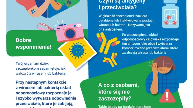 Szczepionki cię chronią. Ale jak działają?