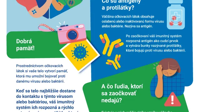 Očkovacie látky vás chránia. Ale ako fungujú?