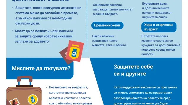 Ваксините ви предпазват през целия живот