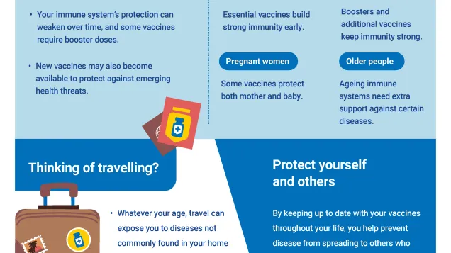 Vaccines protect you throughout your life
