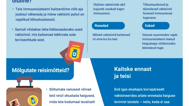 Vaktsiinid kaitsevad teid kogu elu