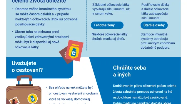 Očkovacie látky vás chránia počas celého života