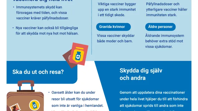 Vacciner skyddar dig under hela livet