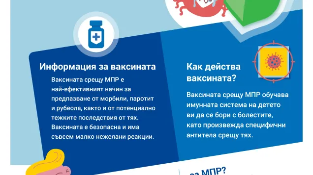 Морбили, паротит и рубеола - Три болести, една ваксина!