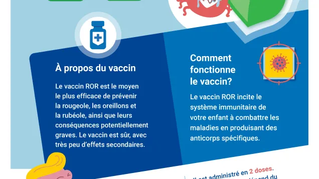 Rougeole, oreillons et rubéole - Trois maladies, un vaccin!