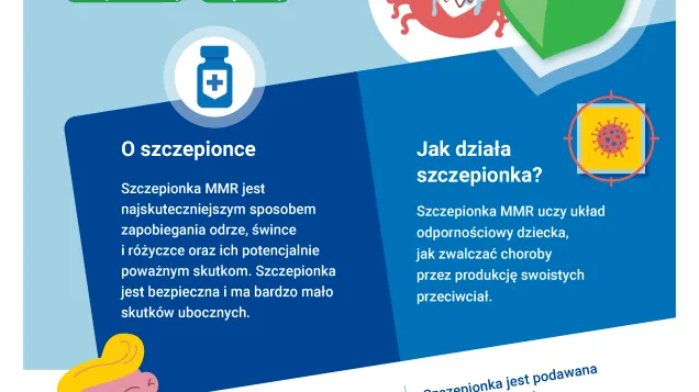 Odra, świnka i różyczka -Trzy choroby, jedna szczepionka!