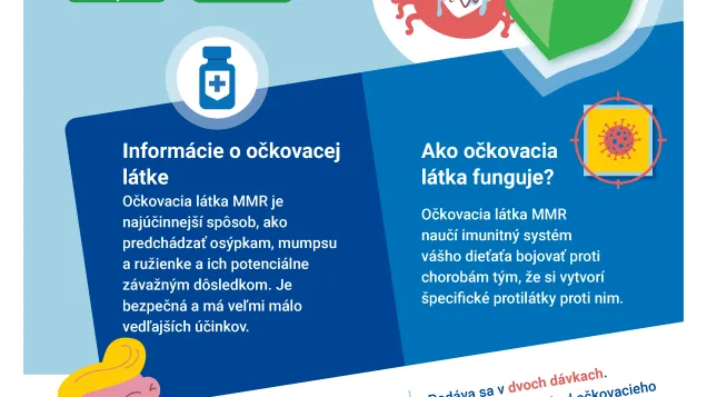 Osýpky, mumps a ružienka - Tri choroby, jedna očkovacia látka!