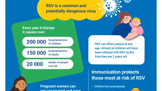 Protect yourself against RSV!