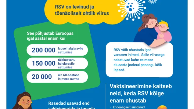 Kaitske end RSV eest!