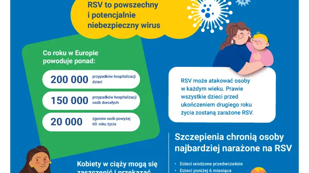 Chroń się przed RSV!