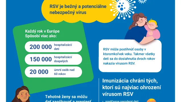 Chráňte sa pred vírusom RSV!