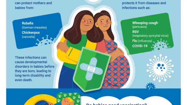 Vaccination for new and expecting parents