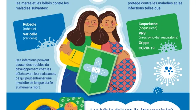 Vaccination des futurs et nouveaux parents