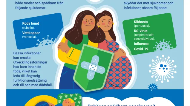 Vaccination för nya och blivande föräldrar
