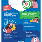 Jak mohou vakcíny chránit naše okolí?