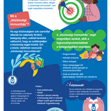 Hogyan tudják megvédeni az oltóanyagok a közösségünket?