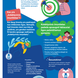 Kaip vakcinos gali apsaugoti mūsų bendruomenę?