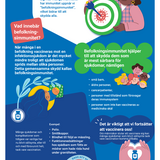 Hur kan vacciner skydda samhället?