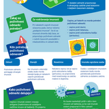 Okrepite svoje znanje o poživitvenih odmerkih cepiva.