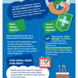 Zašto trebam cijepiti svoje dijete?