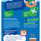 Perché dovrei vaccinare mio figlio?
