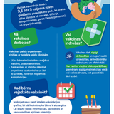 Kāpēc man vajadzētu vakcinēt savu bērnu?