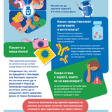 Ваксините ви предпазват. Но как действат те?