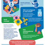 Rokotteet suojaavat sinua. Mutta miten ne toimivat?