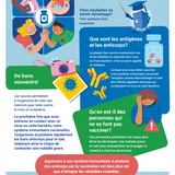 Les vaccins vous protègent. Mais comment fonctionnent-ils?