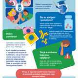 Cjepiva vas štite. Ali kako djeluju?