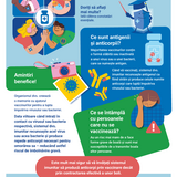 Vaccinurile vă protejează. Dar cum acționează ele?