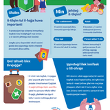 Il‑vaċċini jipproteġuk matul ħajtek kollha