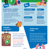 Očkovacie látky vás chránia počas celého života