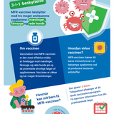 Mæslinger, fåresyge og røde hunde - Tre sygdomme, én vaccine!