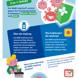 Masern, Mumps und Röteln - Drei Krankheiten, ein Impfstoff!