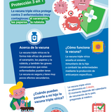 Sarampión, paperas y rubéola. ¡Tres enfermedades, una vacuna!