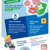 Tuhkarokko, sikotauti ja vihurirokko - Kolme tautia, yksi rokote!