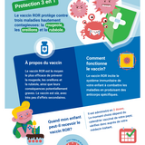 Rougeole, oreillons et rubéole - Trois maladies, un vaccin!