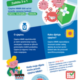 Ospice, zaušnjaci i rubeola. Tri bolesti, jedno cjepivo!